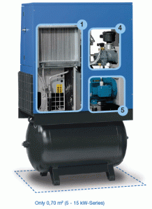 Cutaway screw air compressor