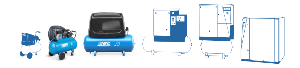 ABAC piston compressors | air compressor | air power UK