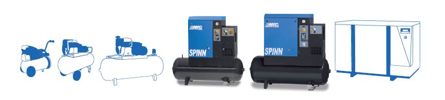 ABAC Spinn Screw Compressors | Airpower UK