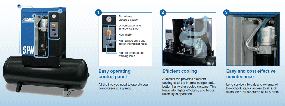 ABAC Spinn Screw Compressor Features | Airpower UK